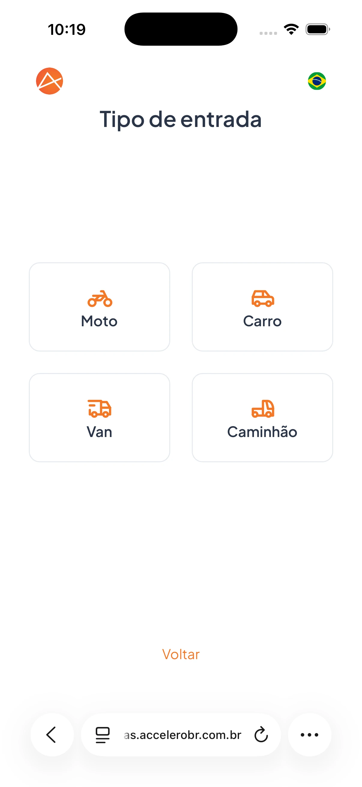 Tipo de visita (2)