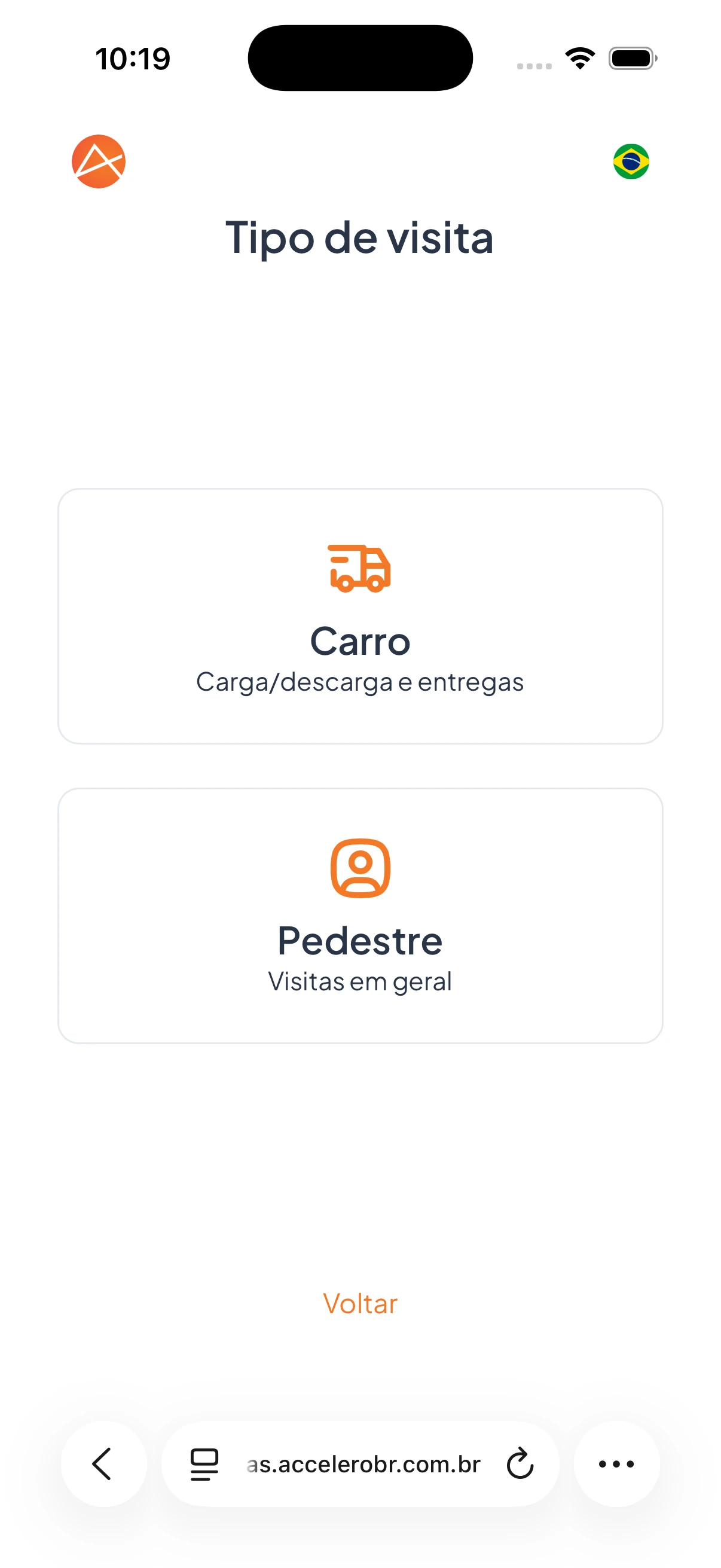 Tipo de visita (1)