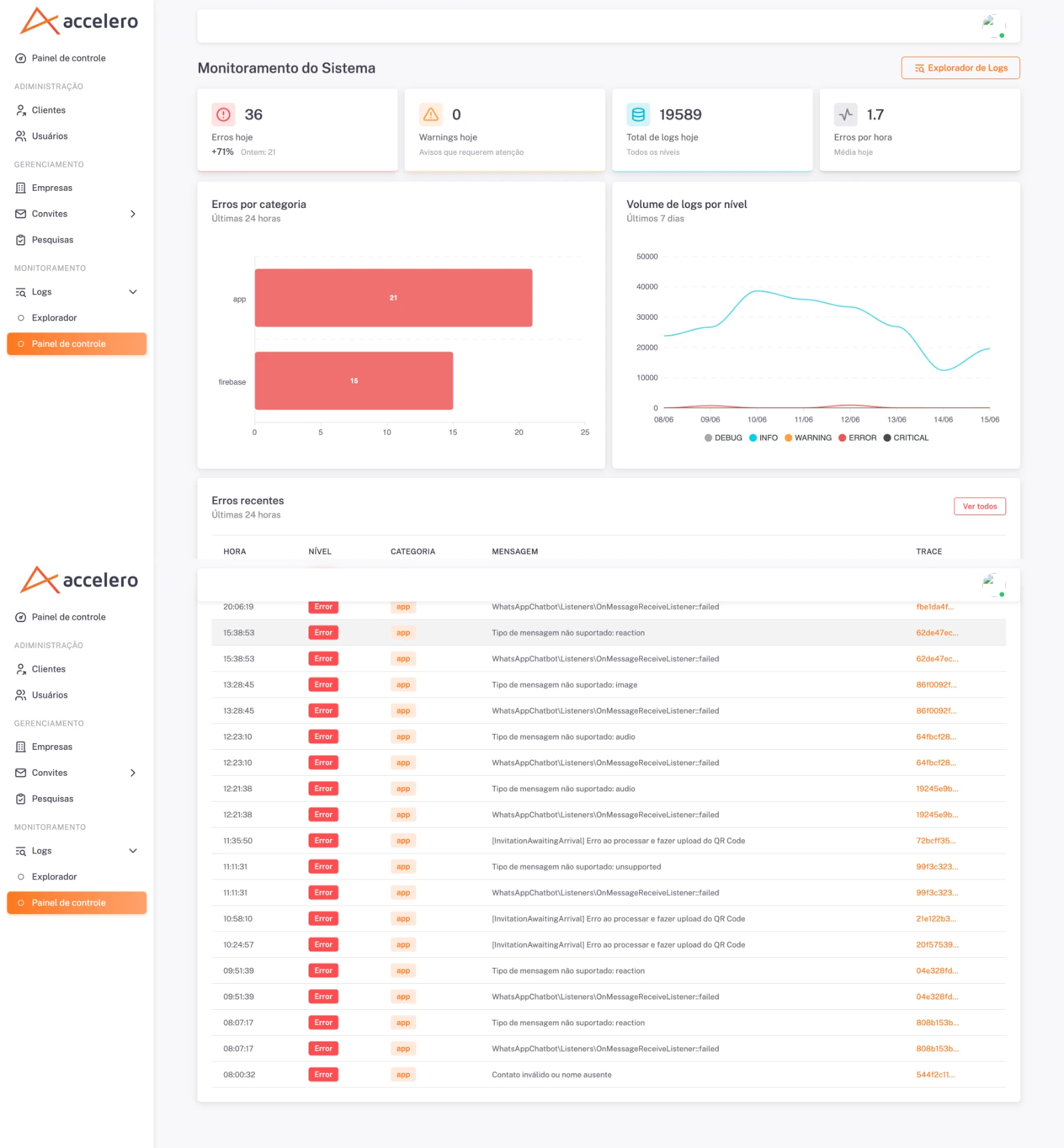 Logs e analytics (2)